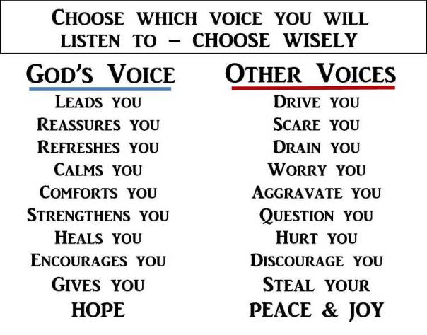 gods voice vs other voices